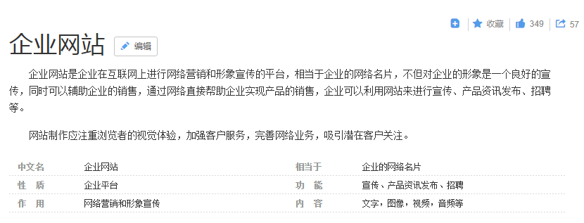 如今勢(shì)頭正盛的微信小程序，能否替代企業(yè)網(wǎng)站的作用